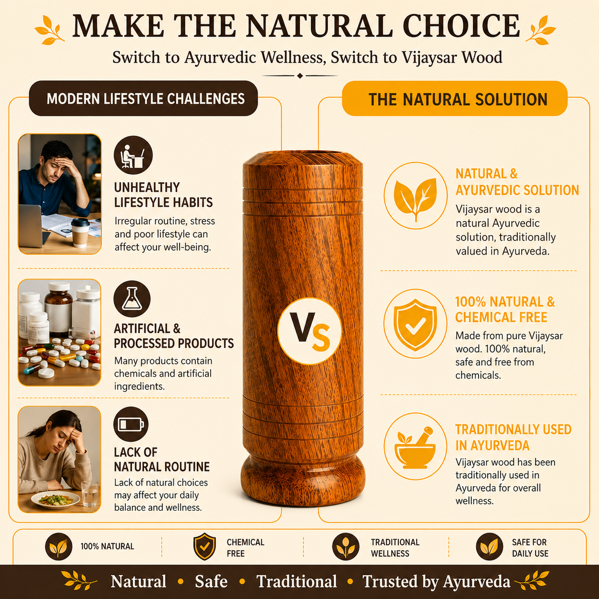 Premium Vijaysar Wooden Water Glass | Sugar Balance wooden water glass