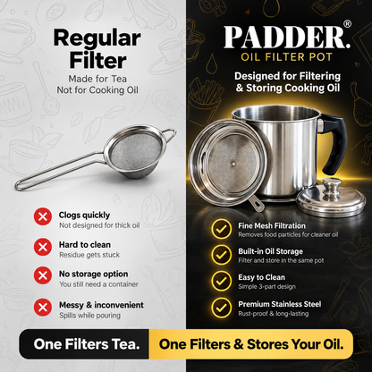 Stainless Steel Oil Filter with storage – Food-Grade Quality
